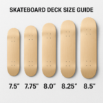Featured image for How Do I Know What Size Skateboard to Get The Ultimate 2026 Guide